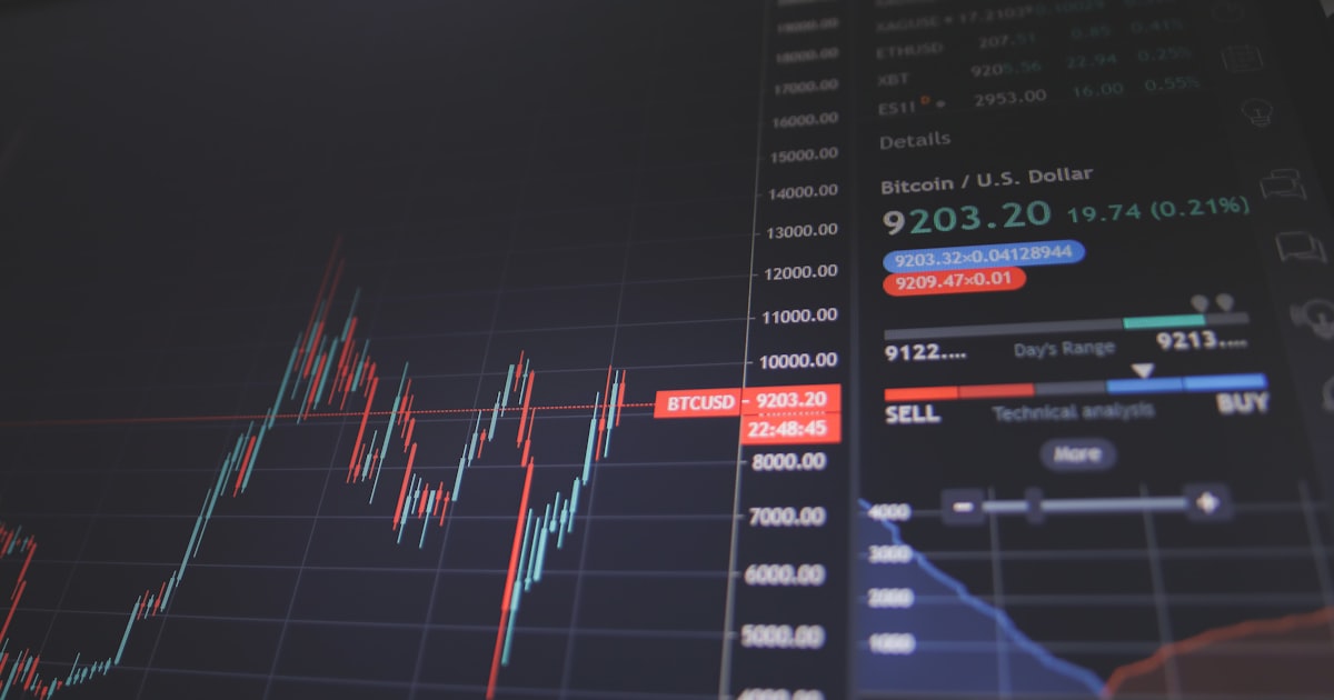 Diversificacao de Carteira: Alocacao de Ativos por Perfil de Investidor